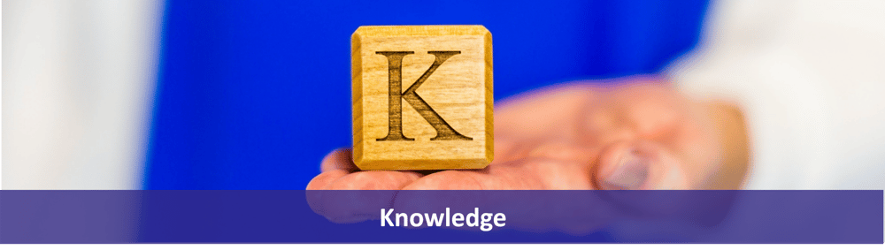 ADKAR - Knowledge Image